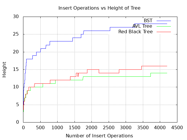 0ad1d-insert_height_exp